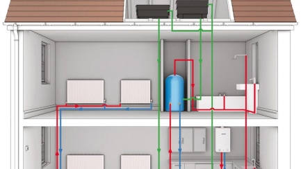 Conventional Boilers
